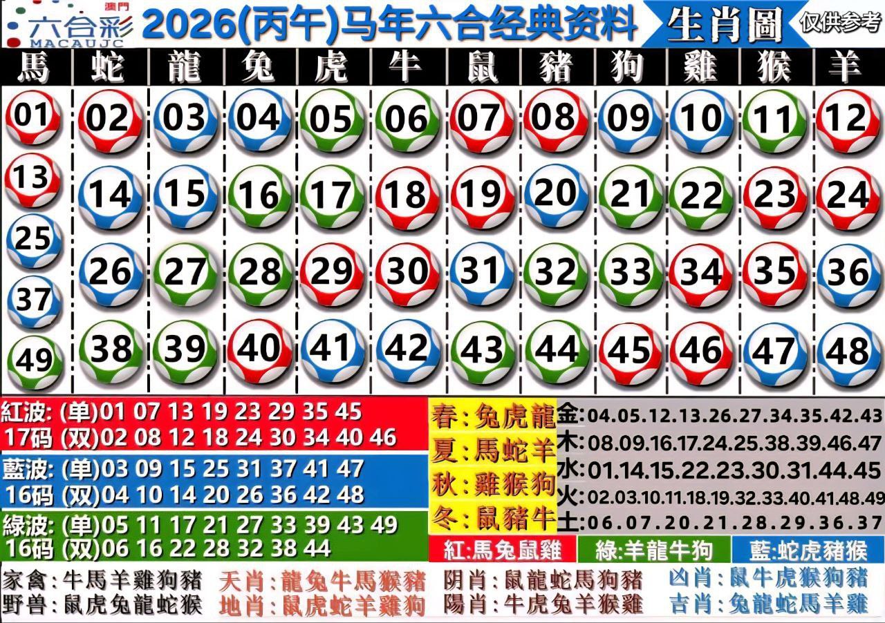 生肖图